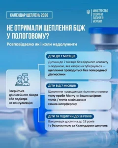 Інфографіка МОЗ України про щеплення БЦЖ, якщо його не отримано у пологовому: звернення до лікаря, умови вакцинації для дітей до 7 місяців, від 7 місяців та до 18 років