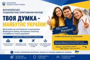 Інформаційний банер Міністерства молоді та спорту України з анонсом Всеукраїнського соціологічного опитування молоді «Твоя думка — майбутнє України!». На зображенні — усміхнені молоді люди, логотип міністерства та інформаційні блоки про мету опитування.