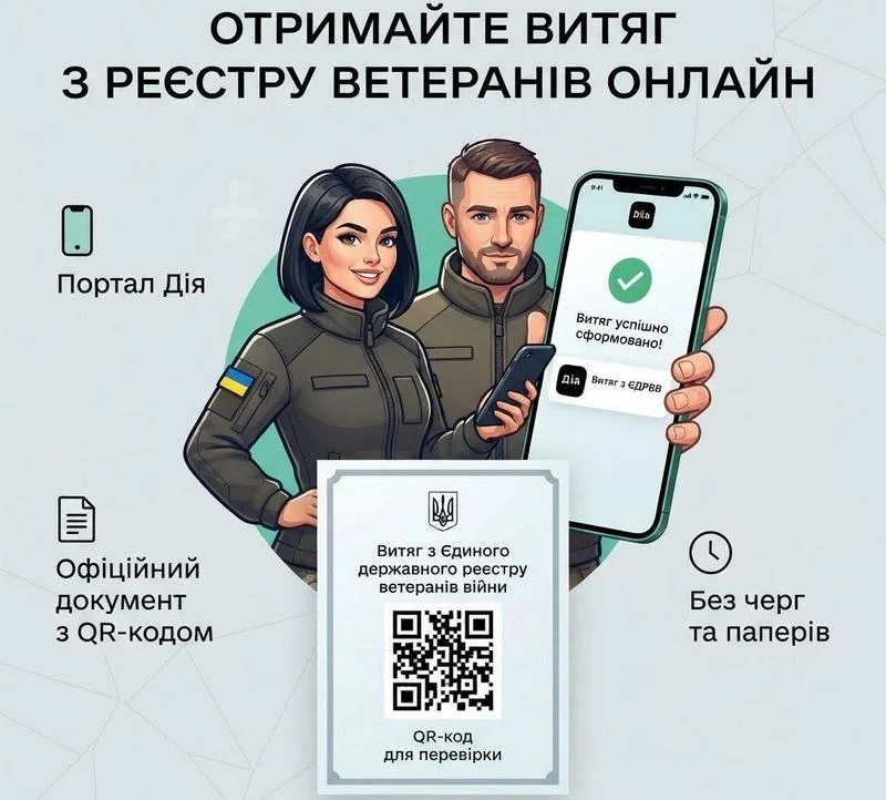 Тепер ветерани та ветеранки можуть отримати витяг з Єдиного державного реєстру ветеранів війни (ЄДРВВ) онлайн через портал Дія
